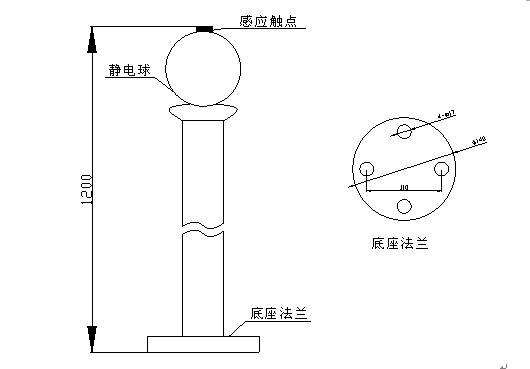 静电释放器